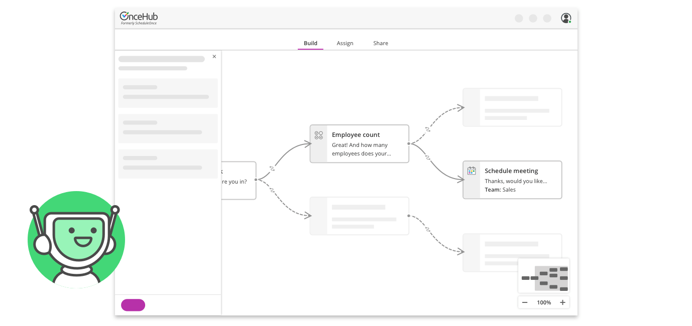 Get the full scope of your conversational marketing