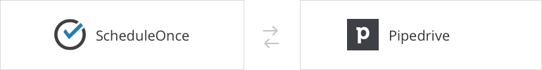 Zapier Blog post- Pipedrive
