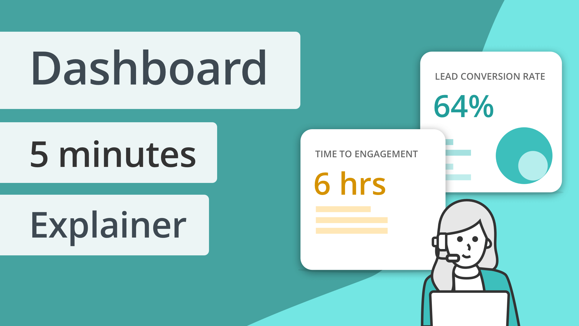 Dashboard | 5-minute explainer
